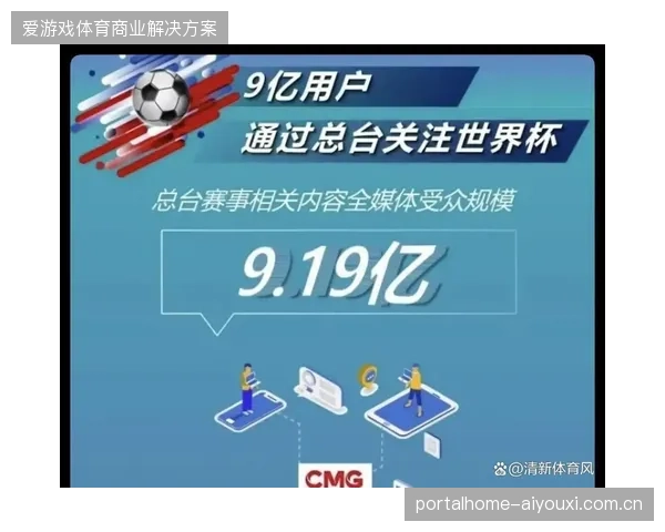 近八成移动端结算延迟，滞后了世界杯现场版权周边的整体库存流转率